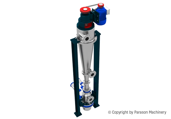 Medium Consistency Centric- leaner