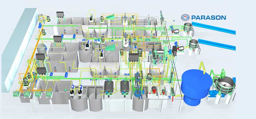 Corrugated Box Recycling Machine With Variable Production Capacity