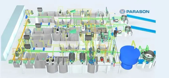 Parason stock preparation system for a duplex board mill line