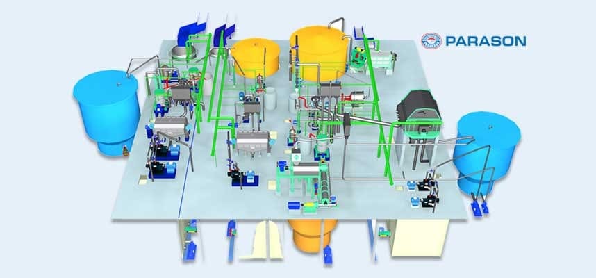 Equipamento de máquina de papel