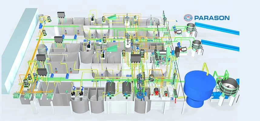 Latest Technology Paper Plant Machinery