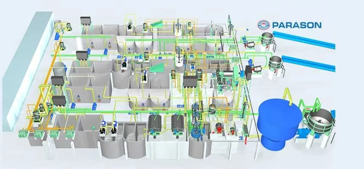 Sistema completo de preparação de massa Parason — layout 3D da fábrica de papel com desagregador, limpadores, depuradores e refinadores