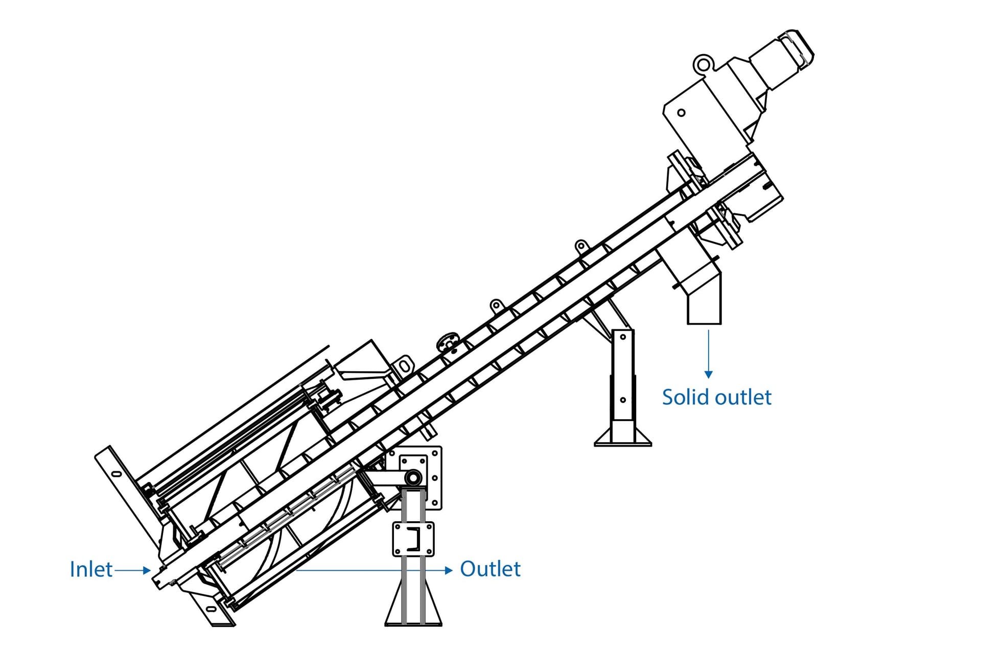 Parafuso de Tambor Rotativo em Operação