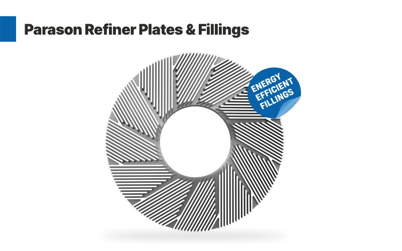 Miniatura do catalogo Refiner Plates & Fillings